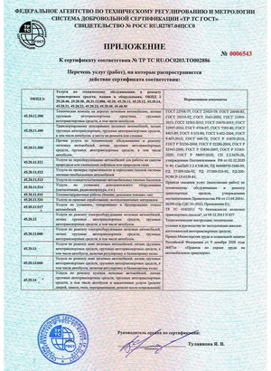 Приложение сертификата