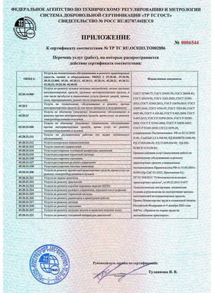 Приложение сертификата