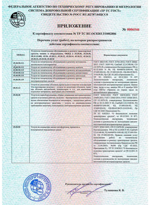Приложение сертификата