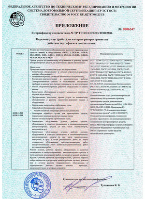 Приложение сертификата